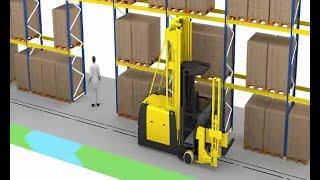 RFID Technology for Very Narrow Aisle Trucks