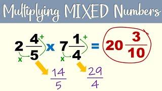 Multiplying Mixed Numbers | Basic Math Review | Ms Rosette