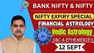 12th September Nifty/ Bank Nifty Financial Astrology और राशि फल view