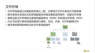 5分钟弄明白云计算中的3类存储