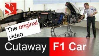 Cutaway F1 Race Car - The Original Video - Sauber F1 Team