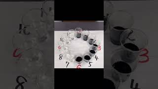 魔法の水　#science #shorts