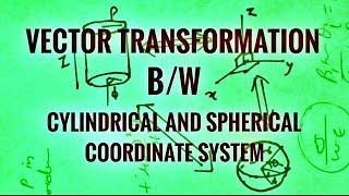 Vector Transformation in different coordinate systems (Part2) | EMFT lecture | CADDD Academy