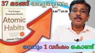 Atomic Habits by James Clear in 1 Minute || Malayalam Book Summary Clips
