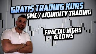 Gratis Trading Kurs - SMC Liquidity Trading lernen für Anfänger (deutsch) - Fractal Highs & Lows