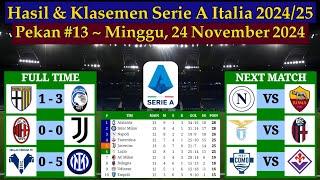 Hasil Liga Italia Tadi Malam - AC Milan vs Juventus - Parma vs Atalanta - Serie A 2024/2025 Pekan 13