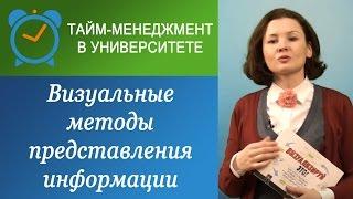 Как использовать визуальные методы работы с информацией