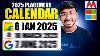 Which Company Hires when in 2025 Revealed .OFF CAMPUS Placement Calendar 2025 in Telugu