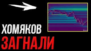 ️БИТКОИН -  Ловушка на 100K$ отработала! | Прогноз | Сегодня | Крипта