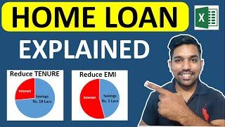 Home Loan Calculation Method [EXPLAINED] | EMI & Prepayments | Home Loan Kaise Le