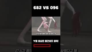 SCP가 뭐야?