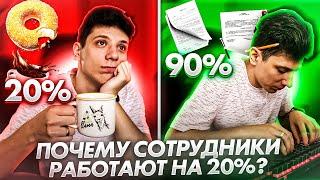 Идеальный инструмент для собственника бизнеса: раскройте потенциал ваших сотрудников от 20 до 90%!