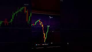 Бинарные опционы разгон депозита #торговыесигналы #трейдингобучение #сигнал #торговля #тренд