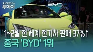 1~2월 세계 전기차 판매 37％↑...중국 BYD·지리 1·2위 차지 / YTN 사이언스