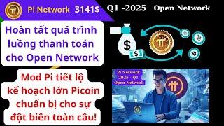 Pi Network Mod Pi tiết lộ kế hoạch lớn chuẩn bị cho sự đột biến toàn cầu!