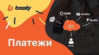 Где деньги, Boosty? Как выплаты поступают на ваш счёт?