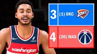 I Put Every NBA Team in the Playoffs