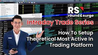 How to select intraday trade stocks with Theoretical Most Active for KLSE Golden Hour