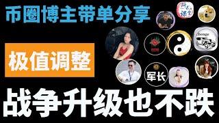 比特币调整空间缩小，以太坊极值调整，方向即将出现？向上还是下下？战争升级也不跌！比特币到底要怎样？币圈博主会员群搬运，币圈聚合群