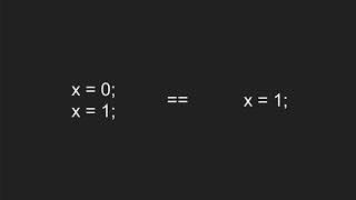 Advanced C: The UB and optimizations that trick good programmers.