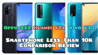 Smartphone Less Than 10K Comparison Review | Oppo A53 | Huawei Y7a | Vivo Y30