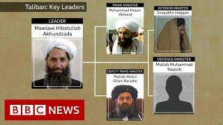 Who are the Taliban members in Afghanistan's interim government? - BBC News