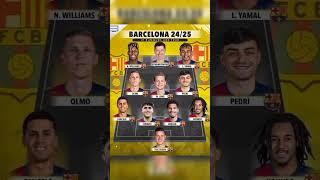 BARCELONA PREDICTION LINEUP 2024.  #subscribe