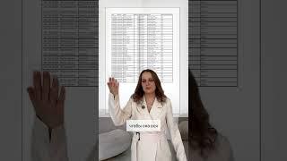 Печатаем большую таблицу на 1 листе в excel#excel #форматирование #лайфхак #прокачаймозг #обучение