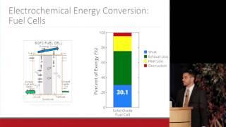 John Fyffe -Mixed Combustion and Electrochemical Energy Conversion