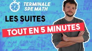 Les suites : TOUT LE PROGRAMME EN 5 MINUTES - Spé maths - Terminale