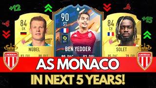 THIS IS HOW AS MONACO WILL LOOK LIKE IN 5 YEARS!!   | AS MONACO IN NEXT 5 YEARS!