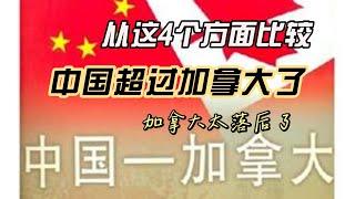 中国崛起！神仙宝藏国家，加拿大太落后了