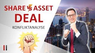 Share Deal vs. Asset Deal - Analyse der Konflikte