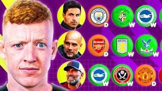 I Predicted EVERY Premier League Game Left THIS SEASON!