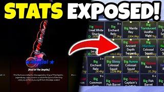 The REAL STATS Of ABYSSAL EXPOSED In FISCH Roblox!