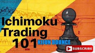 Ichimoku Trading 101: Kijun Bounce Strategy