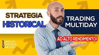 Strategia Historical. Trading Multiday ad alto Rendimento