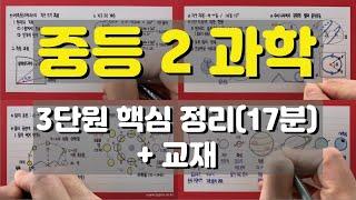 [중2 과학] 3단원(태양계) 핵심 정리(17분) + 교재