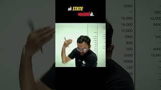 Have stat khatra ma   #laugh #lecture #stat #vidyakul #shorts   Vidyakul Gujarati Commerce