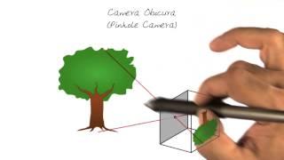 Camera Obscura