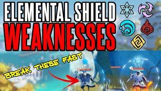 Genshin Impact Shield Weaknesses! - Abyss Mage and Fatui Skirmisher Shield Weaknesses