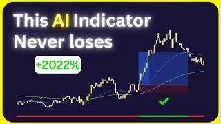 I Tested AI Moving Average for Day Trading 100 Times (Must Watch)