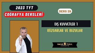 DIŞ KUVVETLER 1 (Rüzgarlar ve buzullar) #coğrafya #tytcoğrafya #aytcoğrafya #kpsscoğrafya