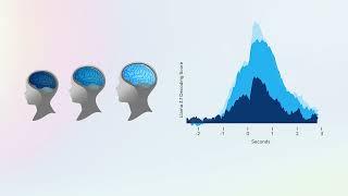 Unlocking How the Human Brain Develops Language | AI at Meta