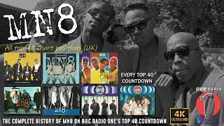 MN8 - Complete chart history on BBC Radio One's Top 40 [4K]