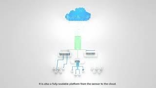 KIDAQ Data Acquisition System (DAQ) from Kistler