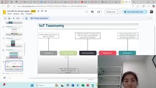 Zukhra Akylbek kyzy, IOT dersi, 4 odev