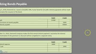 Journalizing Bonds Payable/Amortization of a Premium