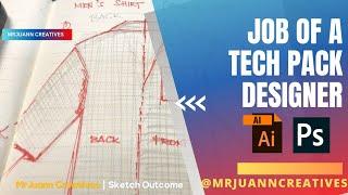 Fashion Tech Pack Designer Job | Quick Look | App Tutorial