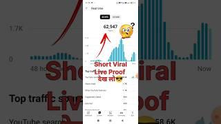 How To Viral Short Video On YouTube |  Short Video Viral Kaise Kare #shorts